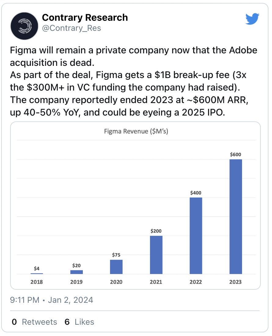 Screenshot 2024-02-13 at 12.18.04.png