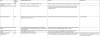TCLA A3 SS1.png TCLA A3 SS1.png