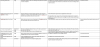 TCLA A3 SS2.png TCLA A3 SS2.png