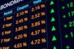 Investment grade corporates move into convertible bond market