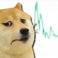 Vilhëlm van Dossburg