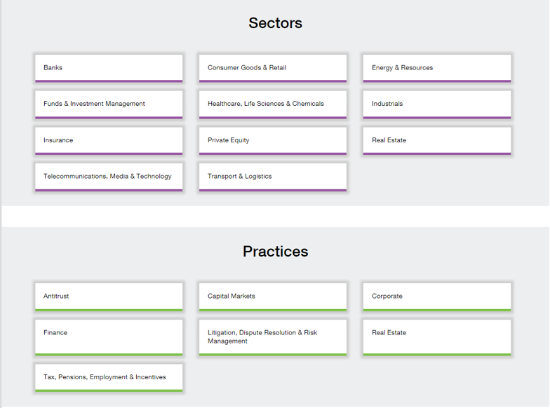 A screenshot of the Clifford Chance experience page showing you the practice areas and sectors