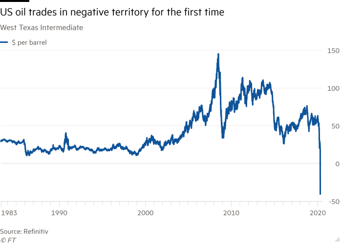 us-old-trades